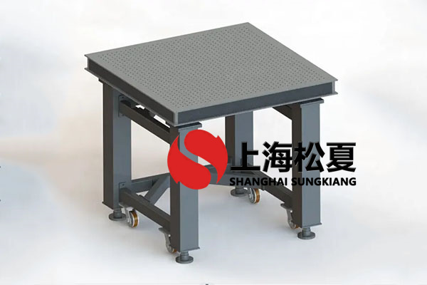 被動(dòng)式空氣彈簧和復合空氣彈簧有哪些差距
